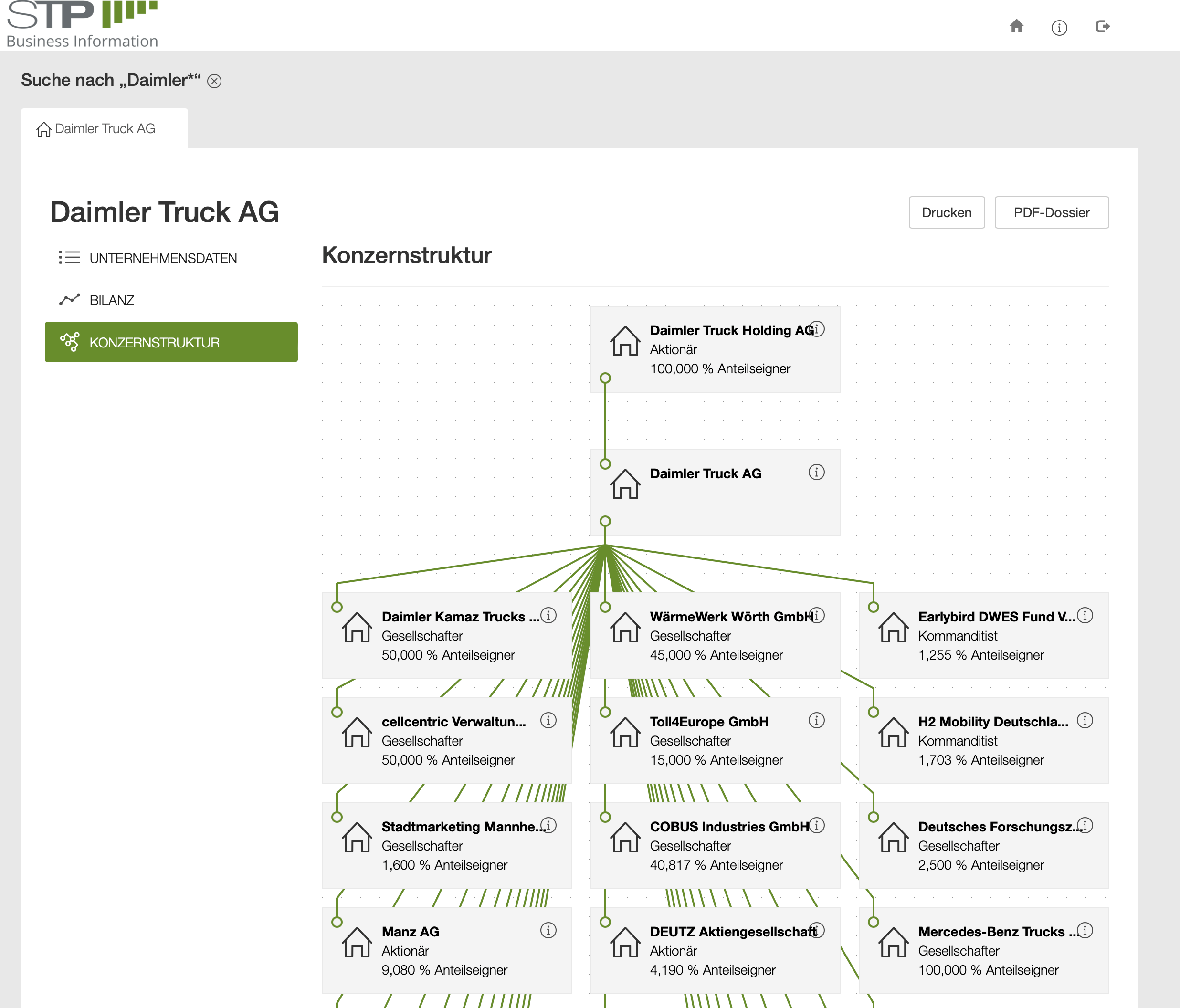 BizApp - the STP company database - BizApp_3