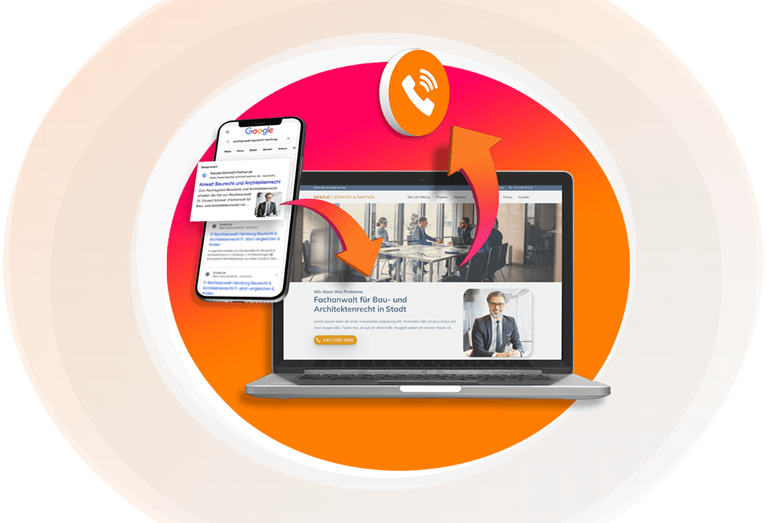 Gratis Wettbewerbsanalyse