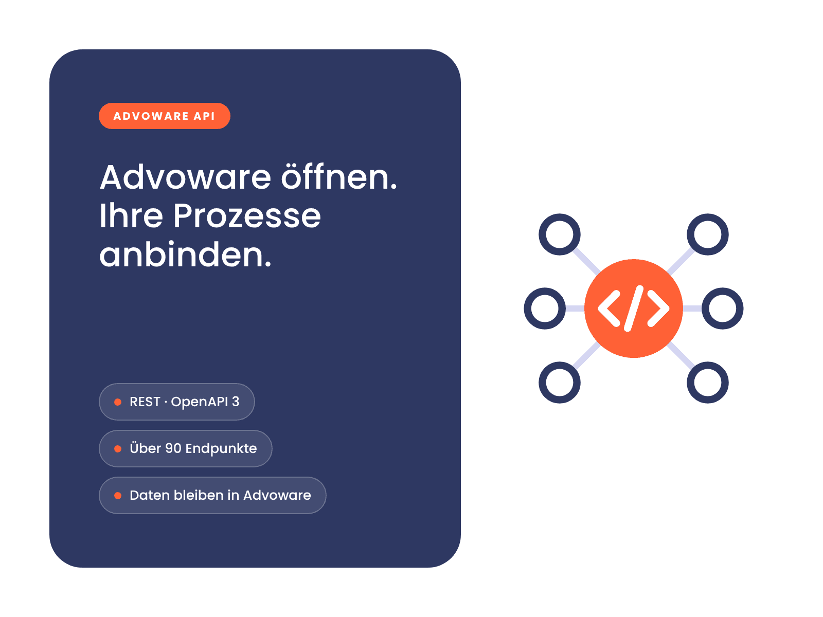 Advoware API