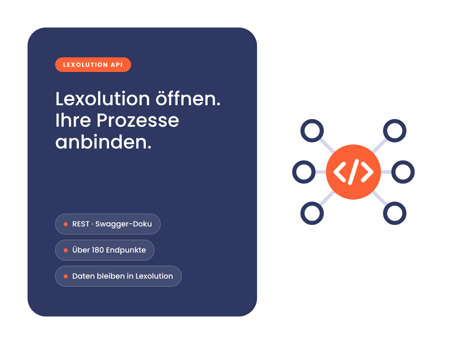 Lexolution API